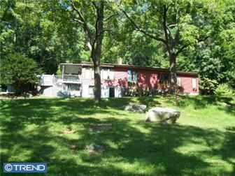 Montgomery County real estate