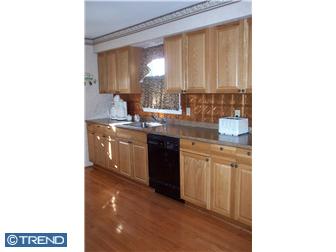 Montgomery County real estate