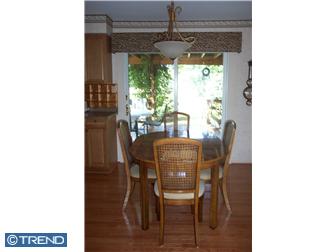 Montgomery County real estate