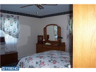 Montgomery County real estate