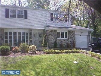 Delaware County real estate