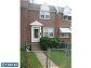 Delaware County real estate